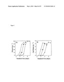 RE-ENGINEERING BACTERIA FOR ETHANOL PRODUCTION diagram and image