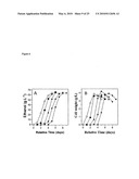 RE-ENGINEERING BACTERIA FOR ETHANOL PRODUCTION diagram and image