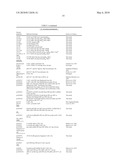 RE-ENGINEERING BACTERIA FOR ETHANOL PRODUCTION diagram and image