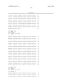 ONCOKINASE FUSION POLYPEPTIDES ASSOCIATED WITH HYPERPROLIFERATIVE AND RELATED DISORDERS, NUCLEIC ACIDS ENCODING THE SAME AND METHODS FOR DETECTING AND IDENTIFYING THE SAME diagram and image