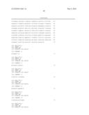 ONCOKINASE FUSION POLYPEPTIDES ASSOCIATED WITH HYPERPROLIFERATIVE AND RELATED DISORDERS, NUCLEIC ACIDS ENCODING THE SAME AND METHODS FOR DETECTING AND IDENTIFYING THE SAME diagram and image