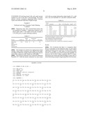 Enzymatic Treatment of Skin and Hide Degreasing diagram and image