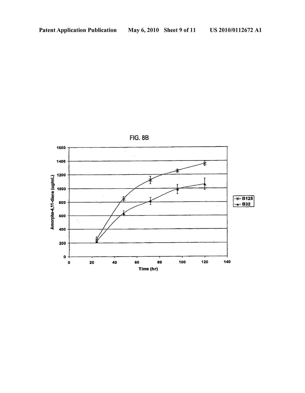 PRODUCTION OF ISOPRENOIDS AND ISOPRENOID PRECURSORS - diagram, schematic, and image 10