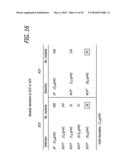 Thymidine Kinase Mutants and Fusion Proteins Having Thymidine Kinase and Guanylate Kinase Activities diagram and image