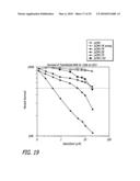 Thymidine Kinase Mutants and Fusion Proteins Having Thymidine Kinase and Guanylate Kinase Activities diagram and image