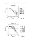 Thymidine Kinase Mutants and Fusion Proteins Having Thymidine Kinase and Guanylate Kinase Activities diagram and image