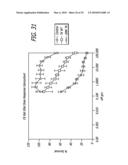 Thymidine Kinase Mutants and Fusion Proteins Having Thymidine Kinase and Guanylate Kinase Activities diagram and image