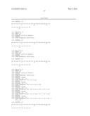 Thymidine Kinase Mutants and Fusion Proteins Having Thymidine Kinase and Guanylate Kinase Activities diagram and image