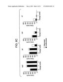 Stem Cell Aggregate Suspension Compositions and Methods of Differentiation Thereof diagram and image