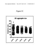 Stem Cell Aggregate Suspension Compositions and Methods of Differentiation Thereof diagram and image