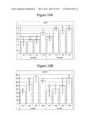 Stem Cell Aggregate Suspension Compositions and Methods of Differentiation Thereof diagram and image