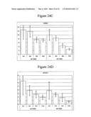 Stem Cell Aggregate Suspension Compositions and Methods of Differentiation Thereof diagram and image