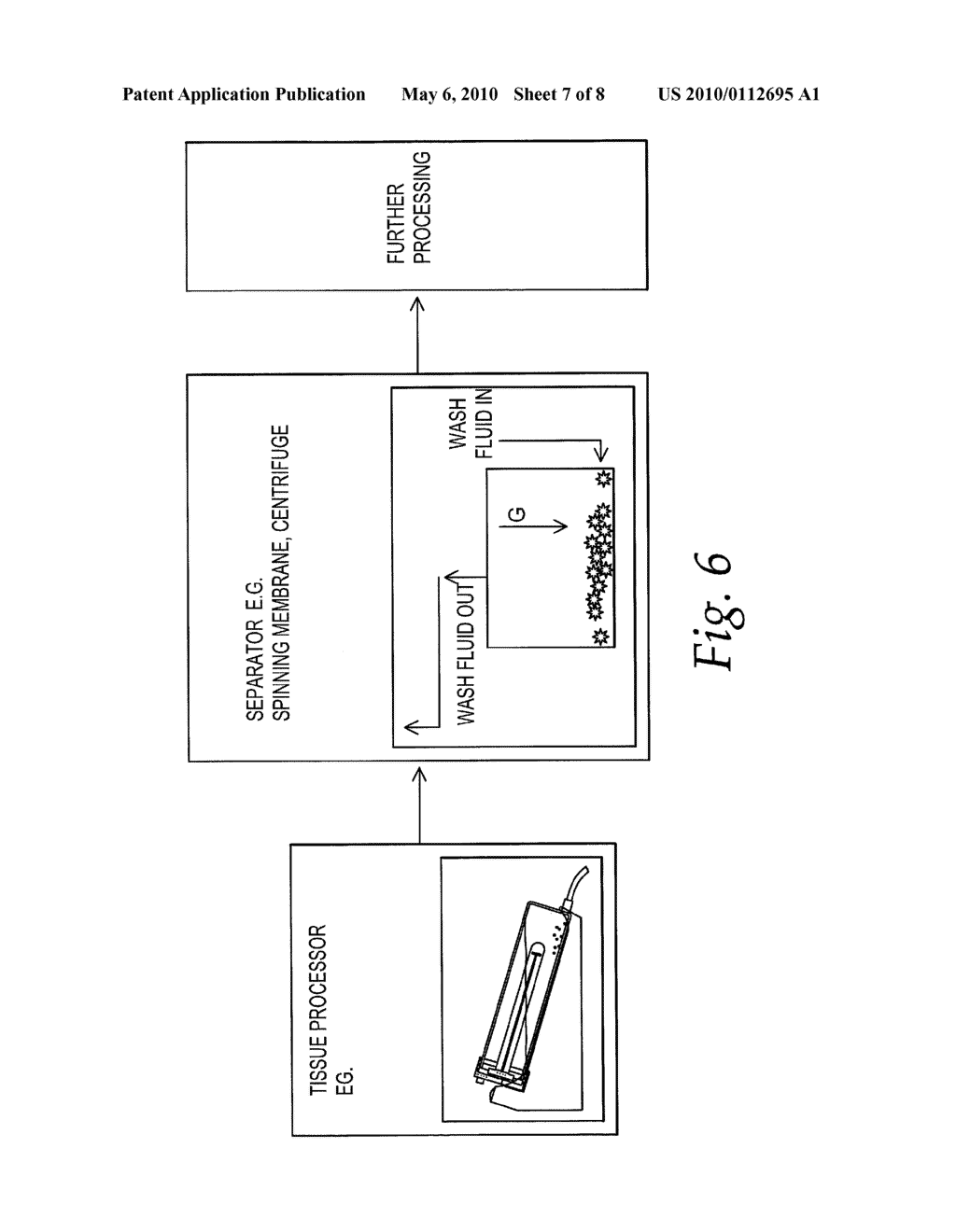 Apparatus And Methods For Processing Tissue to Release Cells - diagram, schematic, and image 08
