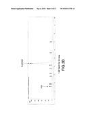 METHOD FOR ANALYZING STRUCTURE AND PURITY OF SEROTONIN TRANSPORTER IMAGING AGENT [123I] ADAM AND PRECURSOR SnADAM diagram and image