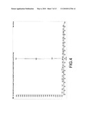 METHOD FOR ANALYZING STRUCTURE AND PURITY OF SEROTONIN TRANSPORTER IMAGING AGENT [123I] ADAM AND PRECURSOR SnADAM diagram and image