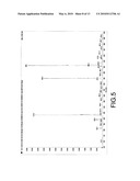 METHOD FOR ANALYZING STRUCTURE AND PURITY OF SEROTONIN TRANSPORTER IMAGING AGENT [123I] ADAM AND PRECURSOR SnADAM diagram and image