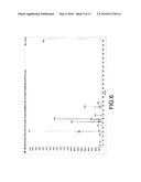 METHOD FOR ANALYZING STRUCTURE AND PURITY OF SEROTONIN TRANSPORTER IMAGING AGENT [123I] ADAM AND PRECURSOR SnADAM diagram and image