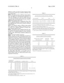 METHOD FOR ANALYZING STRUCTURE AND PURITY OF SEROTONIN TRANSPORTER IMAGING AGENT [123I] ADAM AND PRECURSOR SnADAM diagram and image