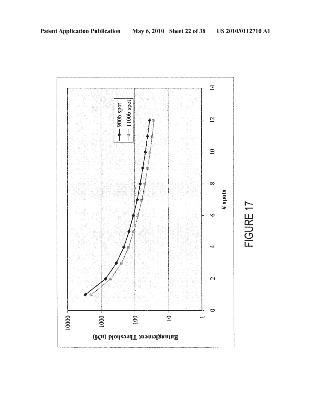 METHODS AND COMPUTER SYSTEMS FOR IDENTIFYING TARGET-SPECIFIC SEQUENCES FOR USE IN NANOREPORTERS - diagram, schematic, and image 23