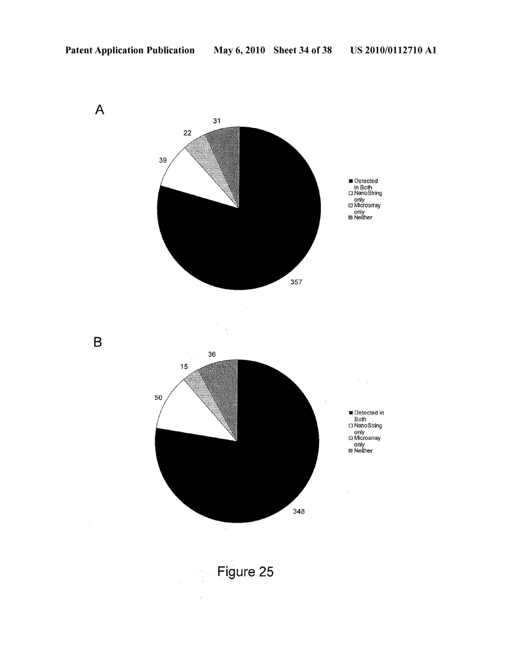 METHODS AND COMPUTER SYSTEMS FOR IDENTIFYING TARGET-SPECIFIC SEQUENCES FOR USE IN NANOREPORTERS - diagram, schematic, and image 35