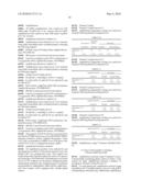 Modified Oligonucleotides and Applications Thereof diagram and image