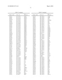 Methods For Detecting Colorectal Diseases And Disorders diagram and image