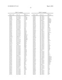 Methods For Detecting Colorectal Diseases And Disorders diagram and image