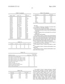 Methods For Detecting Colorectal Diseases And Disorders diagram and image