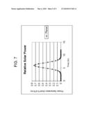 METHODS FOR FORMING NANOSTRUCTURES AND PHOTOVOLTAIC CELLS IMPLEMENTING SAME diagram and image