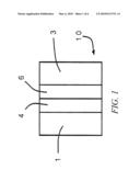 ORGANIC DIODES AND MATERIALS diagram and image