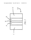 ORGANIC DIODES AND MATERIALS diagram and image