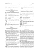 ORGANIC DIODES AND MATERIALS diagram and image