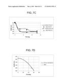 Methods and apparatus for producing semiconductor on insulator structures using directed exfoliation diagram and image