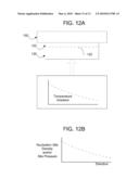 Methods and apparatus for producing semiconductor on insulator structures using directed exfoliation diagram and image