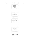 METHOD TO REDUCE SURFACE DAMAGE AND DEFECTS diagram and image