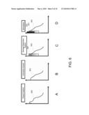 METHOD TO REDUCE SURFACE DAMAGE AND DEFECTS diagram and image