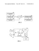 PRE-CERTIFIED PROCESS CHAMBER AND METHOD diagram and image