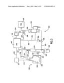 FLUID STORAGE AND DISPENSING SYSTEMS AND PROCESSES diagram and image