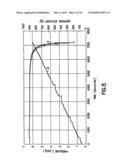 FLUID STORAGE AND DISPENSING SYSTEMS AND PROCESSES diagram and image