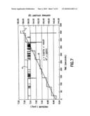 FLUID STORAGE AND DISPENSING SYSTEMS AND PROCESSES diagram and image