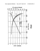 FLUID STORAGE AND DISPENSING SYSTEMS AND PROCESSES diagram and image