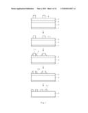 METHOD FOR FORMlNG PATTERN OF SEMICONDUCTOR DEVICE diagram and image