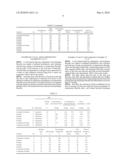 ETCHING SOLUTION diagram and image