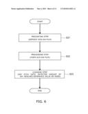 SEMICONDUCTOR DEVICE MANUFACTURING METHOD AND SEMICONDUCTOR DEVICE MANUFACTURING APPARATUS diagram and image