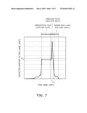 SEMICONDUCTOR DEVICE MANUFACTURING METHOD AND SEMICONDUCTOR DEVICE MANUFACTURING APPARATUS diagram and image