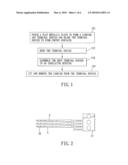 MANUFACTURING PROCESS FOR CONDUCTIVE TERMINALS AND ELECTRICAL CONNECTOR HAVING THE TERMINALS diagram and image