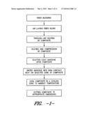 Composite material and method for manufacturing composite material diagram and image