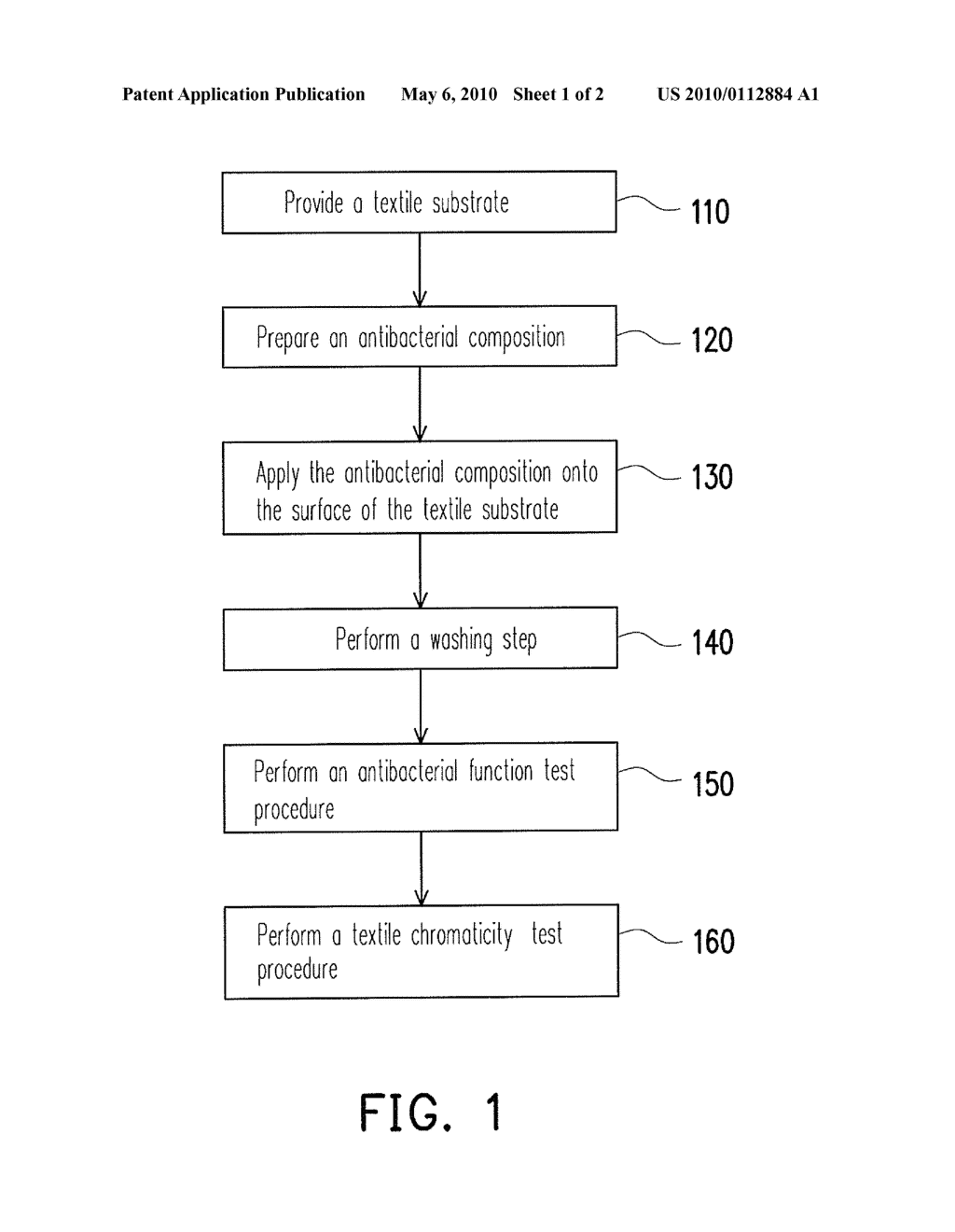 ANTIBACTERIAL COMPOSITION AND METHODS OF FABRICATING ANTIBACTERIAL TEXTILE - diagram, schematic, and image 02