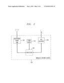 Enhanced wireless network security using GPS diagram and image