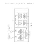 RADIO COMMUNICATION APPARATUS AND RADIO COMMUNICATION METHOD diagram and image